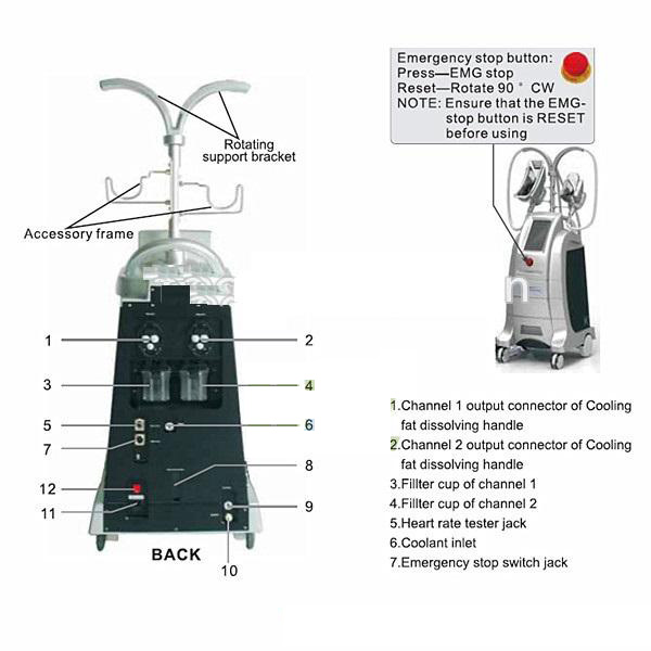 Use Fat freezing machine MSLCY01