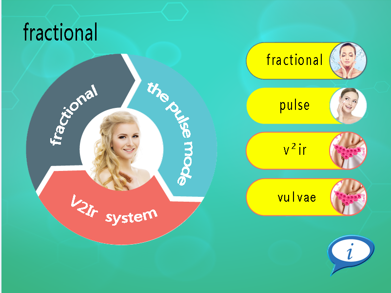 laser plastic surgery