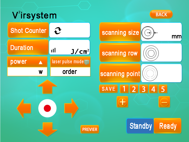 laser plastic surgery