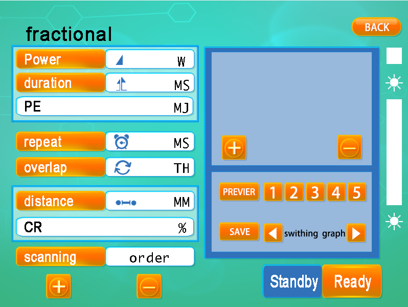 laser plastic surgery